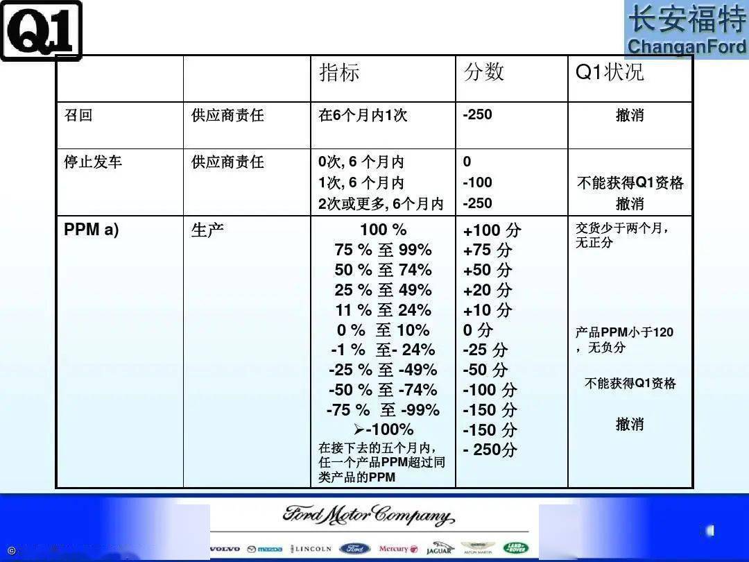 新澳天天开奖资料大全，可靠性操作方案_3D40.18.81