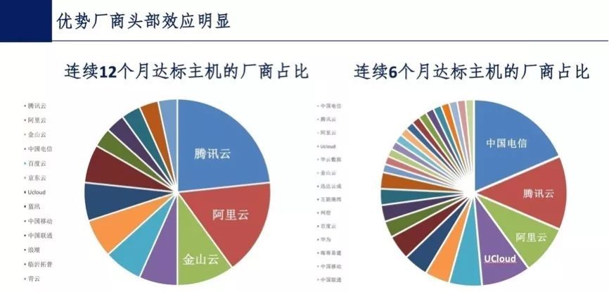 4949资料正版免费大全，实地数据评估分析_梦想版3.40.567