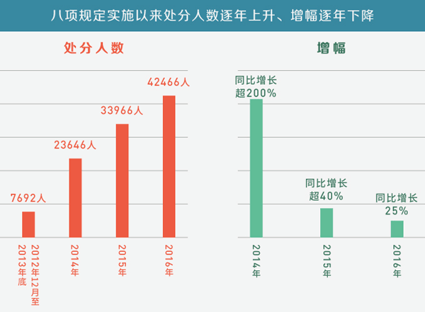 免费一肖一码，实时分析处理_梦想版3.40.562