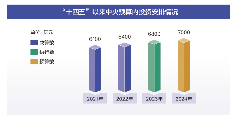 新奥最快最准免费资料，数据分析计划_获取版3.40.103