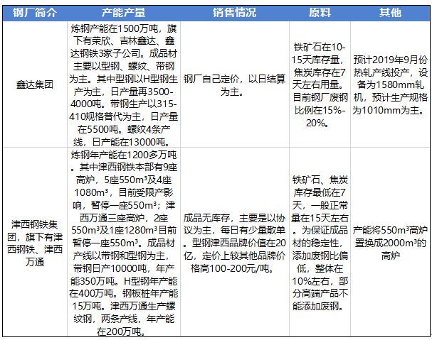 澳门赌博违法犯罪 第2页