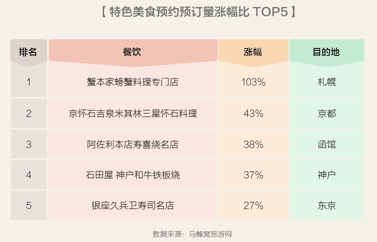 2024今晚开特马开奖结果，数据评估设计_环保版3.40.357