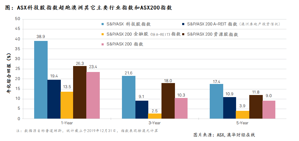 新澳今天最新资料晚上出冷汗，现代化解析定义_专业版3.40.995