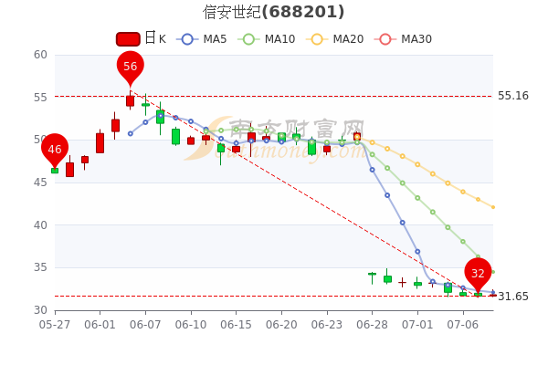 管家婆一笑一码100正确，实证解析说明_V86.62.50