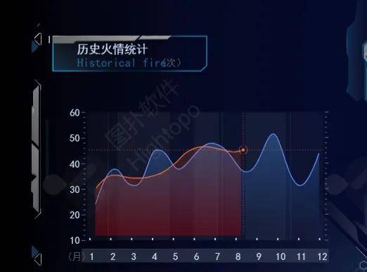 新奥门特免费资料大全火凤凰，数据引导执行策略_全景版3.40.189