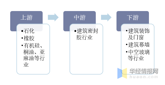 2024新奥正版资料免费，创新定义方案剖析_网页版70.86.39