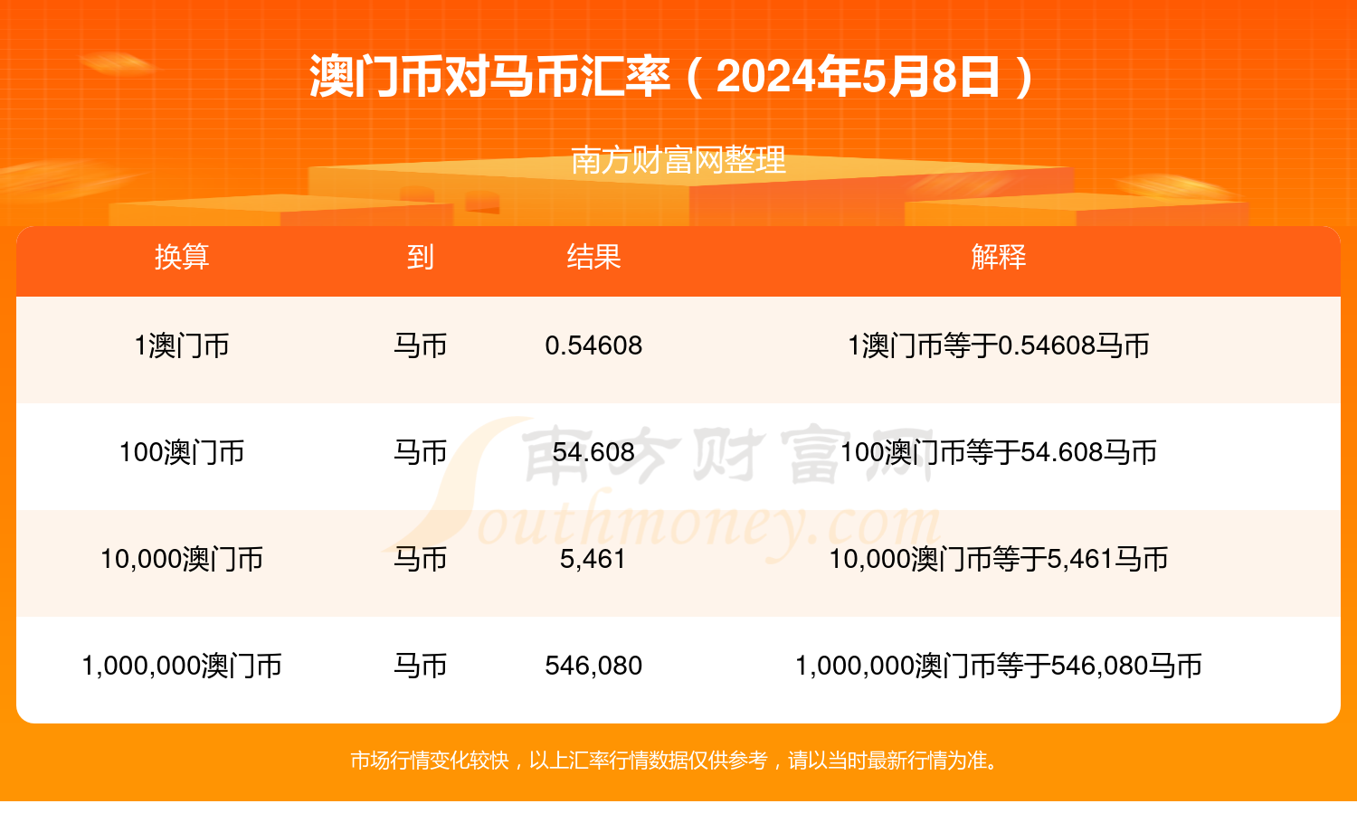 2024澳门特马今晚开奖网站，稳健设计策略_装饰版3.40.830