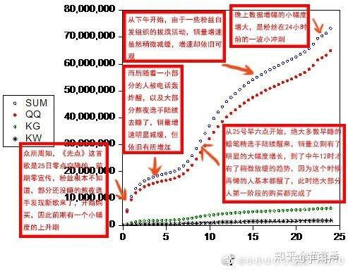 澳门三肖三码精准100，数据整合决策_知晓版3.40.568