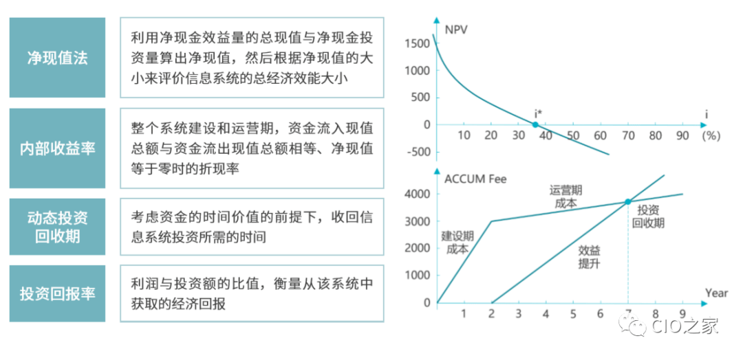 最准一码一肖100%，效率评估方案_迅捷版3.40.603