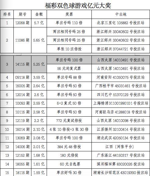 今晚开什么码澳门开奖，定量解析解释法_随身版3.40.611