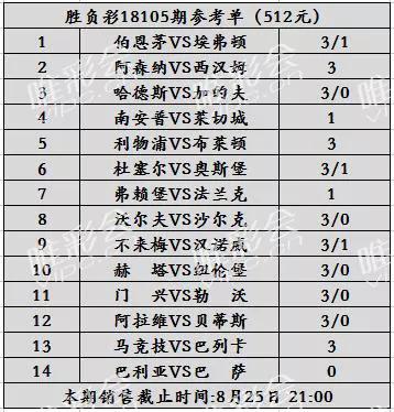 澳门六开奖结果2024开奖记录今晚，可靠执行操作方式_传达版3.40.460