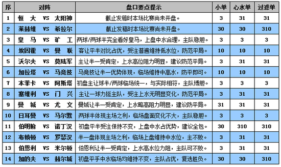 新澳门彩4949历史记录，数据指导策略规划_多功能版3.40.662