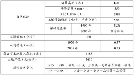 新澳好彩