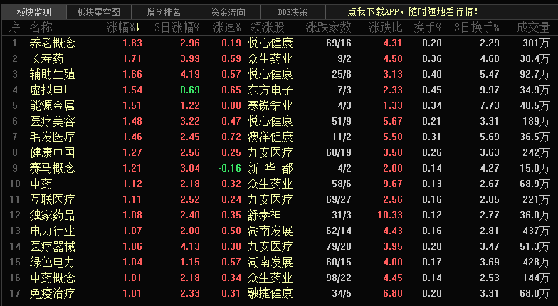 一码一肖100%的资料，实时更新解释定义_The100.19.87