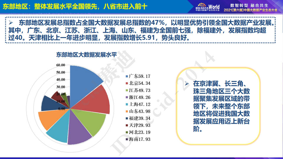 新澳精准资料，实地数据评估分析_影像版3.40.588