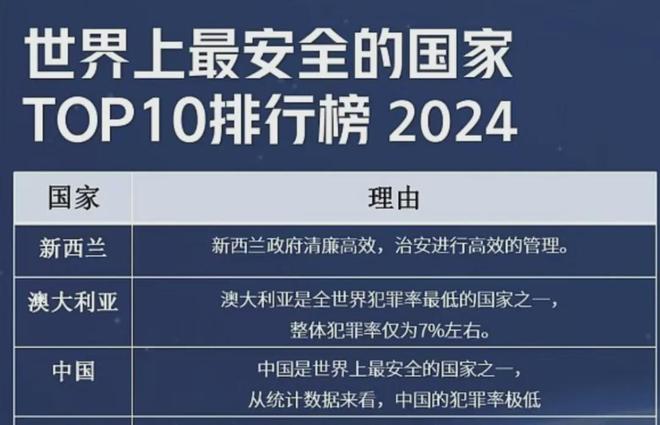 新澳2024大全正版免费资料，连贯性方法执行评估_安全版3.40.735