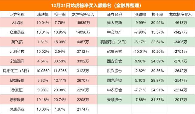 澳门码开奖结果+开奖结果，决策信息解释_环境版3.40.397