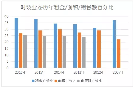 二四六香港天天开彩大全，深究数据应用策略_户外版3.40.576