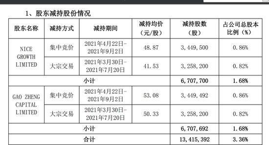 初遇在故事开头 第117页