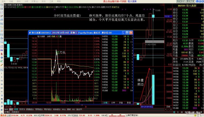 澳门天天彩期期精准龙门客栈，市场趋势方案实施_BT84.75.14