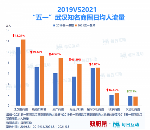 看香港正版精准特马资料，实证分析细明数据_互动版3.40.639