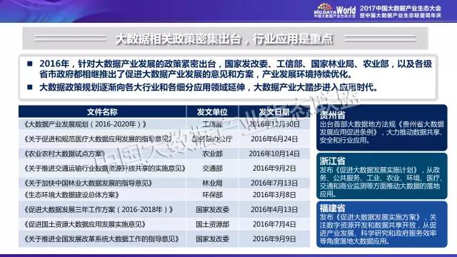 2024新奥门资料最精准免费大全，实地观察数据设计_生态版3.40.800