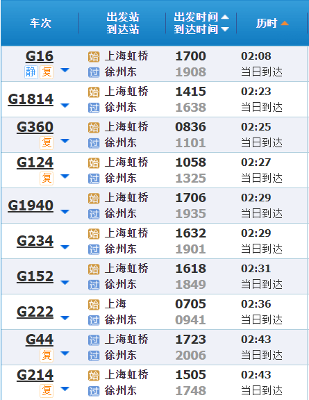 新澳门2024年资料大全宫家婆，专业调查具体解析_旅行者特别版3.40.265