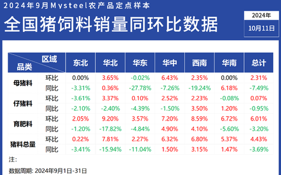 管家婆一码中一肖2024，全方位数据解析表述_豪华款3.40.983