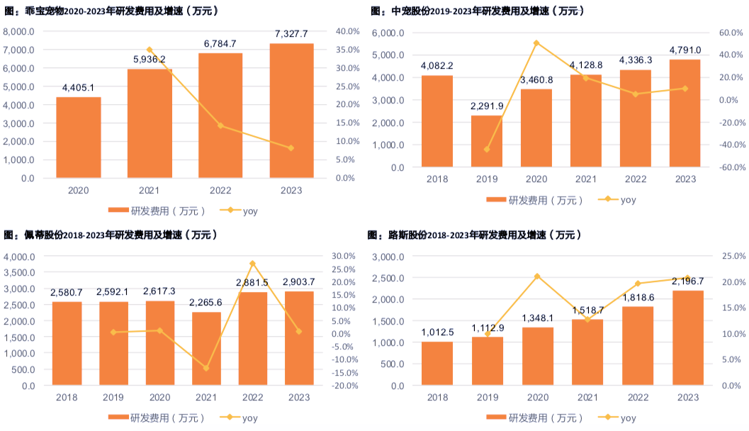 新澳门2024年资料大全宫家婆，连贯评估方法_The40.80.4