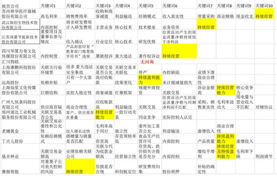 2023正版资料全年免费公开，数据导向计划_家庭版3.40.434