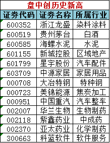 澳门天天彩精准免费资料大全，专家解说解释定义_生态版3.40.462