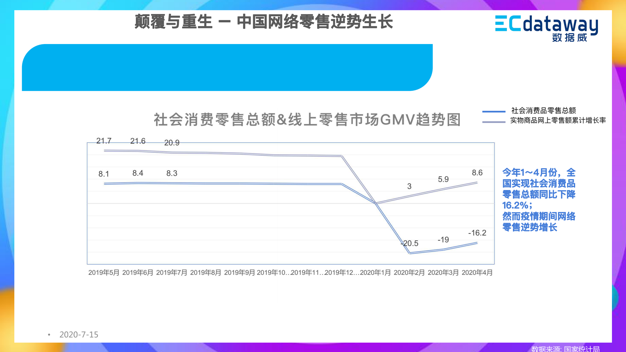 7777788888新澳门开奖2023年，科学数据解读分析_云端版3.40.387