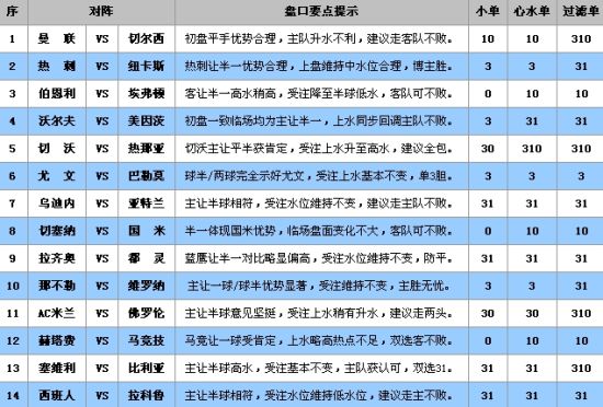 老澳门彩4949最新开奖记录，案例实证分析_生态版3.40.183