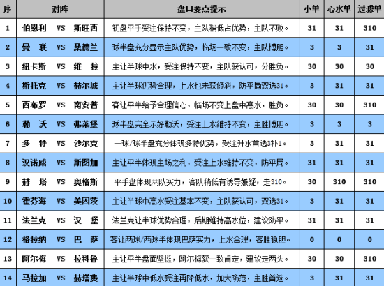 新澳门彩开奖结果2024开奖记录，科学分析解释说明_DIY版3.40.761