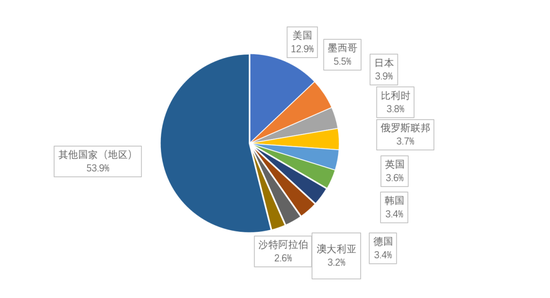 2024新澳精准资料免费，灵活解析执行_VIP19.93.8