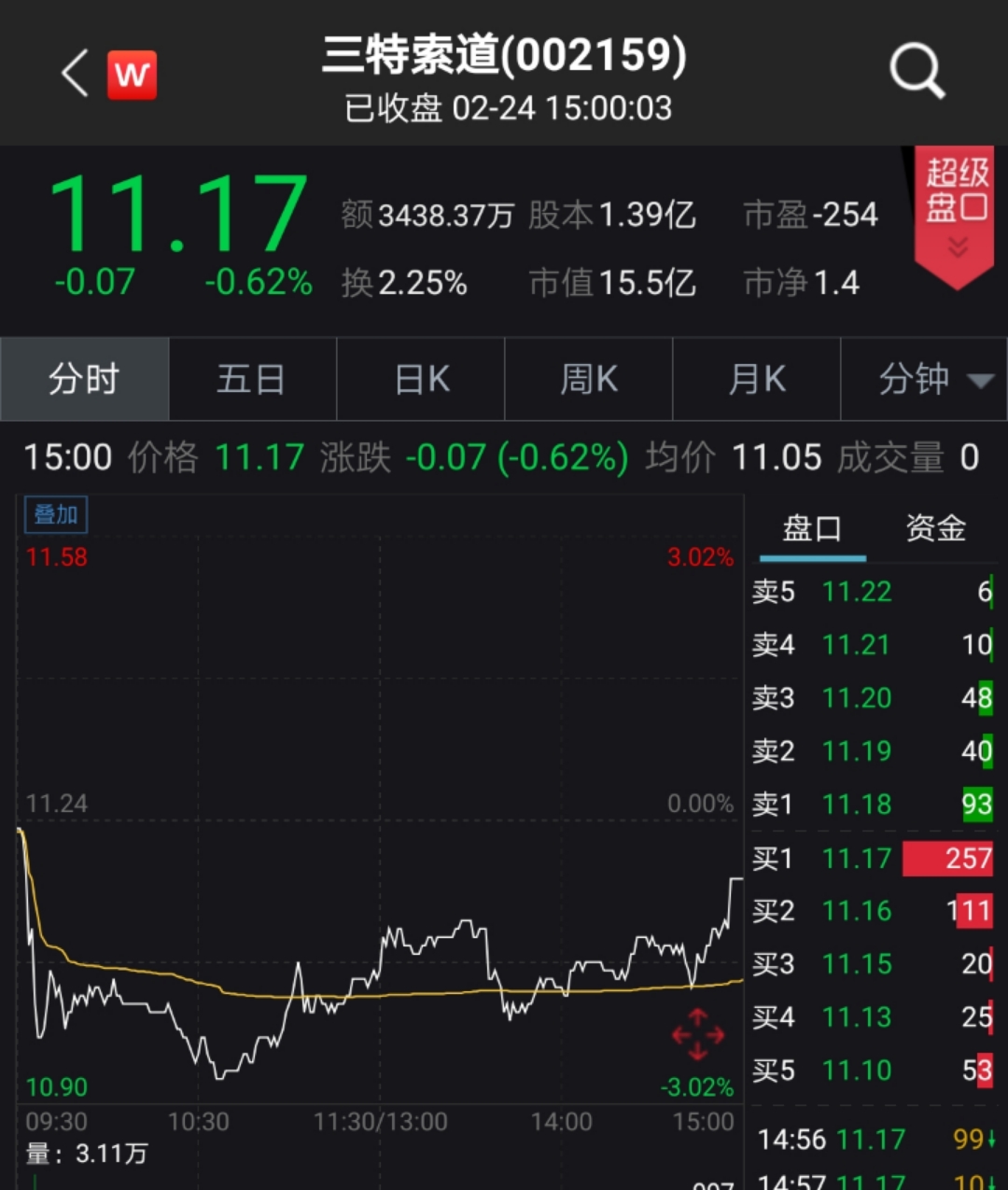 2024澳门特马今晚开奖53期，详情执行数据安援_经典版3.40.502