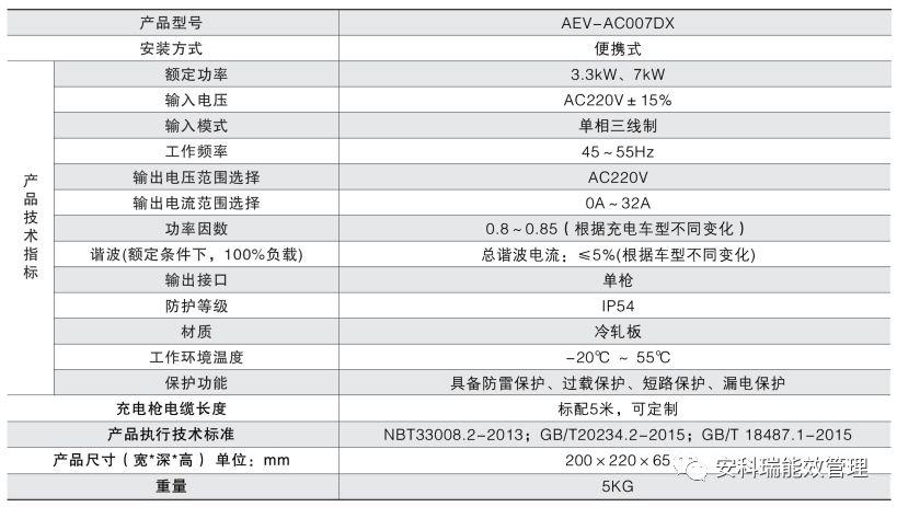 新澳天天开奖资料 第3页