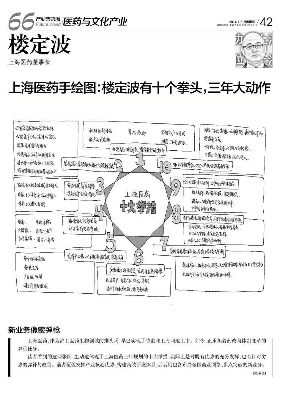 王中王一肖一特一中一MBA，效率评估方案_跨界版3.40.845