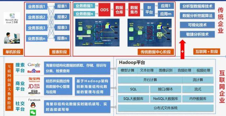 澳门最准真正最准龙门客栈，专业数据解释设想_工具版3.40.910