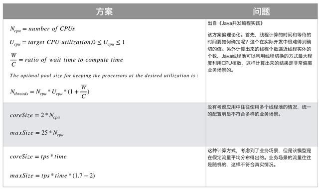 澳门六开奖结果今天开奖记录查询，统计数据详解说明_数线程版3.40.755