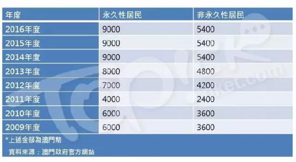 2024澳门天天开好彩大全蛊，设计规划引导方式_云端共享版3.40.342