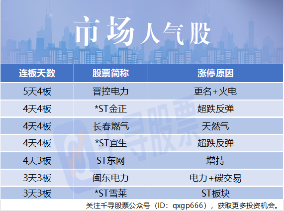 澳门天天好准的资料，现象分析定义_掌中宝3.40.348