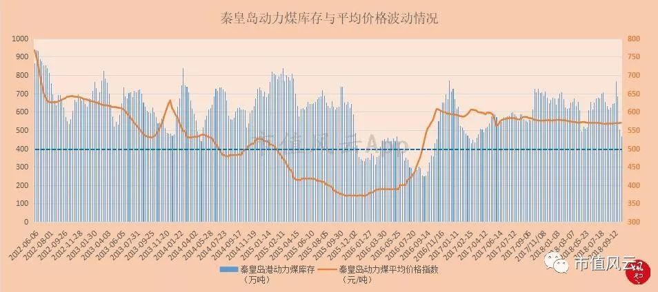 澳彩精准资料免费长期公开，详细数据解读_智能版3.40.462