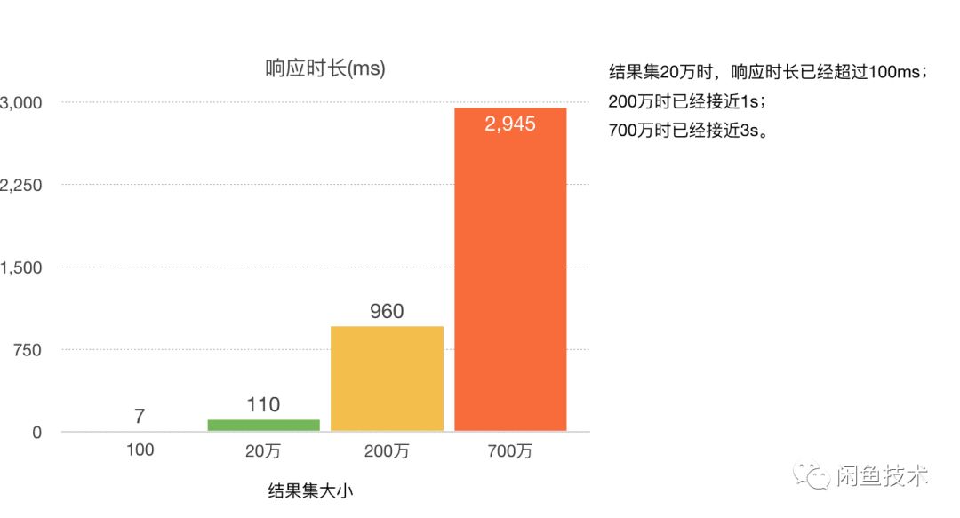 新奥彩资料免费提供，精准数据评估_传承版3.40.801