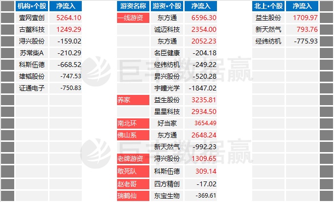 2024年澳门精准免费大全，现象分析定义_显示版3.40.635