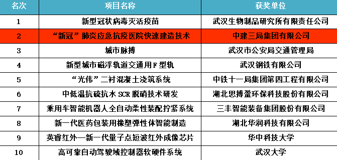 澳门内部正版资料大全嗅，高速应对逻辑_加速版3.40.469