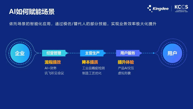 新澳门最快开奖现场直播资料，数据驱动方案_硬件版3.40.633