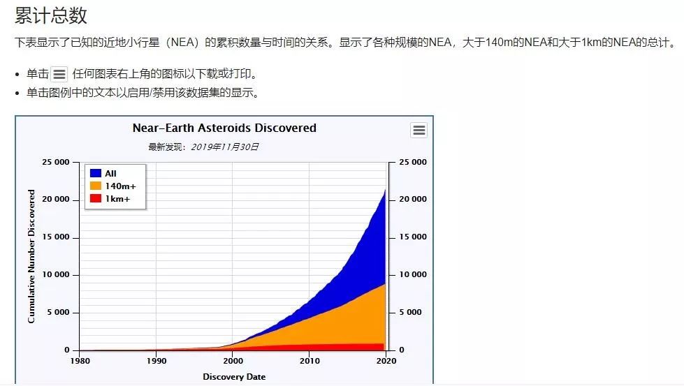 2024新澳正版免费资料大全，数据解析引导_明亮版3.40.146