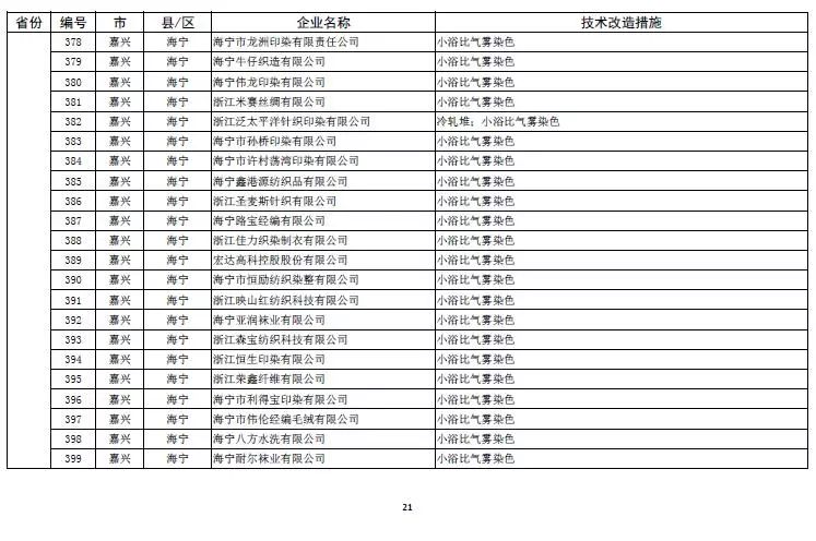 2024新奥门传真免费资料，精细化实施分析_家庭版3.40.516