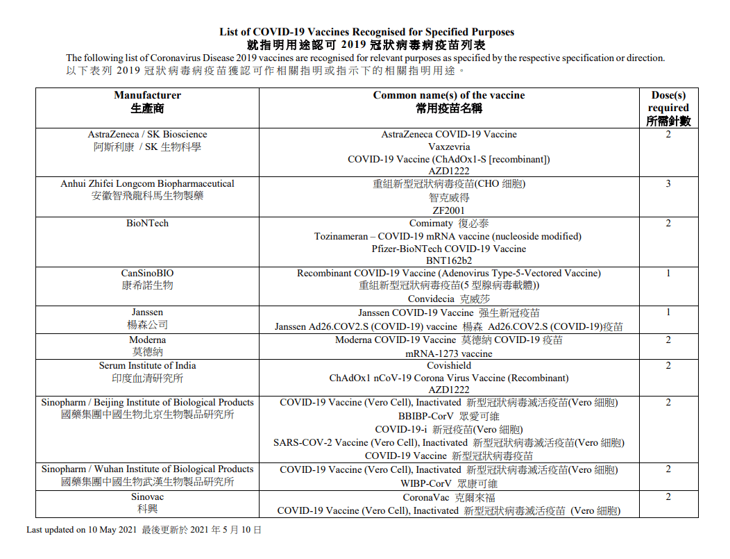 二四六香港资料期期中准，推动策略优化_颠覆版3.40.596